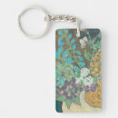 Search for ii key rings Botanical