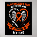 Search for god the father posters Heaven