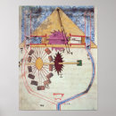 Search for mechanical design posters Machinery