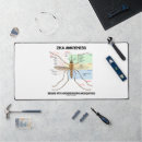 Search for understanding mousepads Health