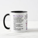 Search for funny 90th birthday mugs For her