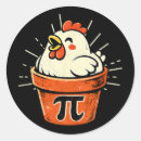 Search for math cartoon stickers Feathers