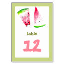 Search for happy birthday party stationery Cute