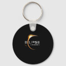 Search for total key rings Usa