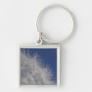 Search for dandelion flower key rings Plant