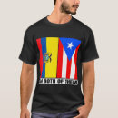 Search for ecuadorian Flag