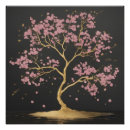 Search for cherry blossom posters Tree