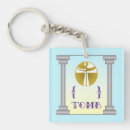 Search for empty the key rings Easter