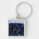 Search for cells key rings Horizontal