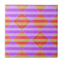 Search for spotted tiles Purple