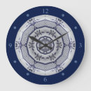 Search for blue kitchen clocks Delft