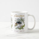 Search for lewis carroll mugs Alice