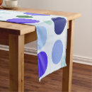 Search for round table runners Circles