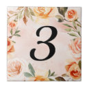 Search for house number tiles Home