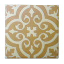Search for encaustic tiles Decorative