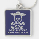Search for skull and bones key rings Funny
