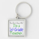 Search for grade key rings Teacher