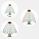 Search for christmas country stickers Cute