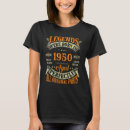 Search for 73rd tshirts Born