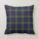 Search for tartan cushions Scottish