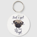 Search for pug key rings Pet