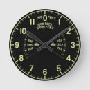 Search for fighter jet pilot art Aeroplane