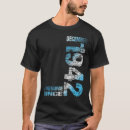 Search for 194 tshirts December