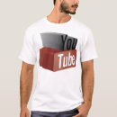 Search for rss tshirts News