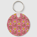 Search for magic charm key rings For her