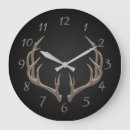 Search for antler clocks Buck