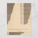 Search for acre postcards Agriculture