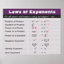 Search for exponent Power