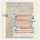 Search for surgical stickers Medicine