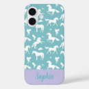 Search for girls samsung cases Equestrian