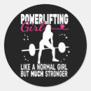 Search for this machine is powered by stickers Fitness grind