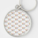 Search for vintage floral key rings Cottagecore