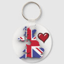 Search for british flag key rings United
