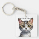 Search for problem key rings Funny