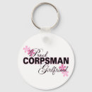 Search for support our troop key rings Navy