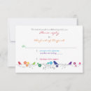 Search for pride party invitations Floral