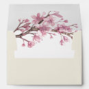 Search for cherry blossom envelopes Floral