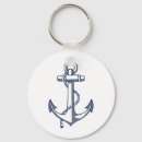 Search for anchor key rings Boat