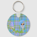 Search for big blue key rings Kawaii
