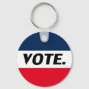 Search for voting key rings White