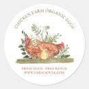 Search for free shipping Eggs