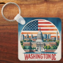 Search for washington key rings Skyline