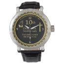 Search for catholic watches Priest