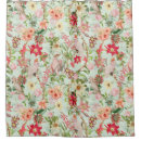 Search for parrot bathroom accessories Flowers