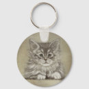 Search for digital key rings Cat
