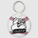 Search for team mascots key rings Ball